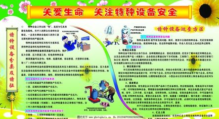 安全綠色展板圖片 特種設備設計理念與視覺傳達